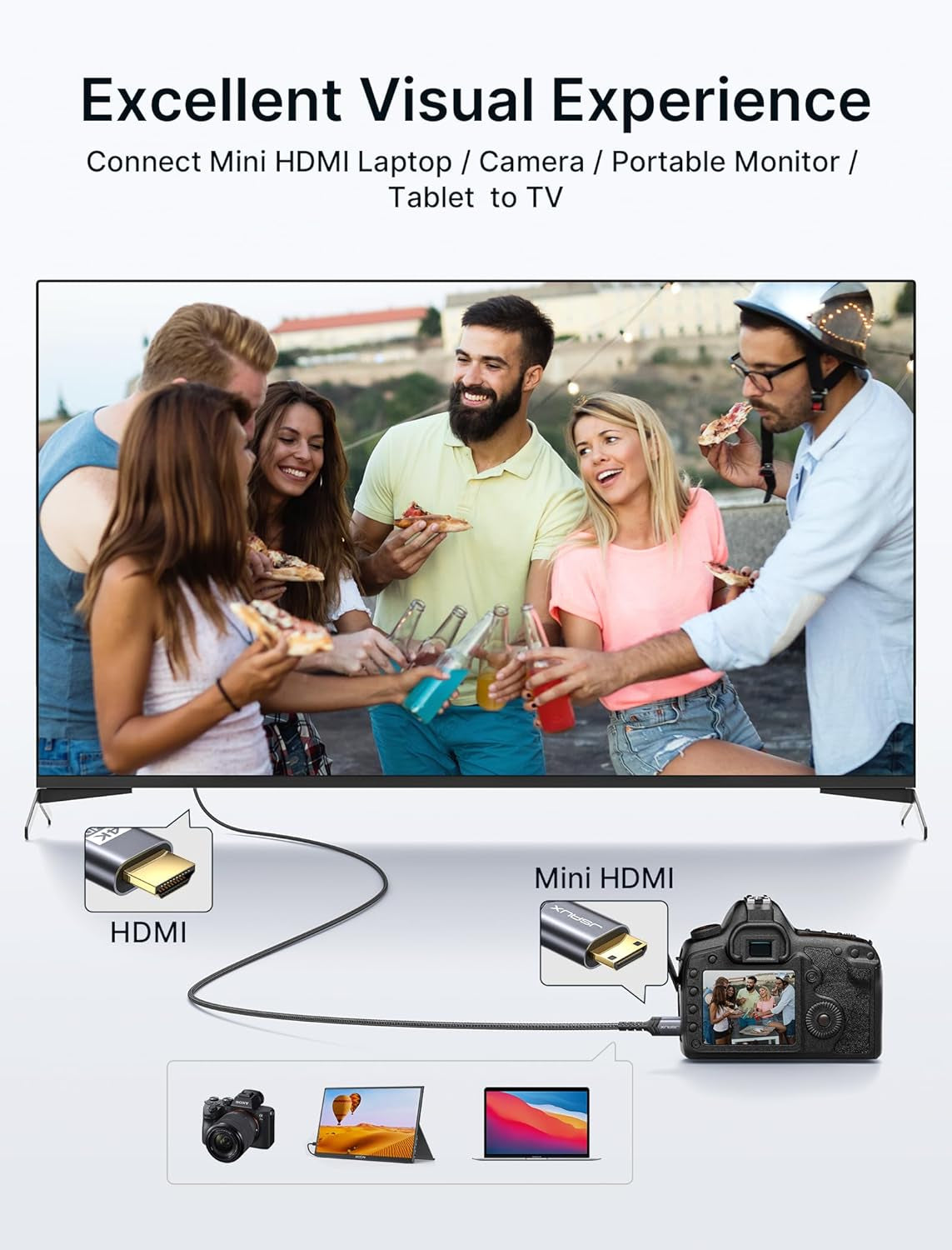 6FT Mini HDMI to HDMI Cable - High Speed 4K 60Hz HDMI 2.0 with Aluminum Shell and Braided Design, Compatible with Cameras, Camcorders, Tablets, Graphics Cards, Laptops, and Raspberry Pi Zero W