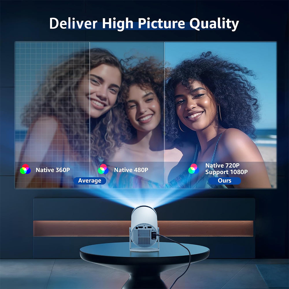 Portable 4K Bluetooth Mini Home Theater Projector Y5S
