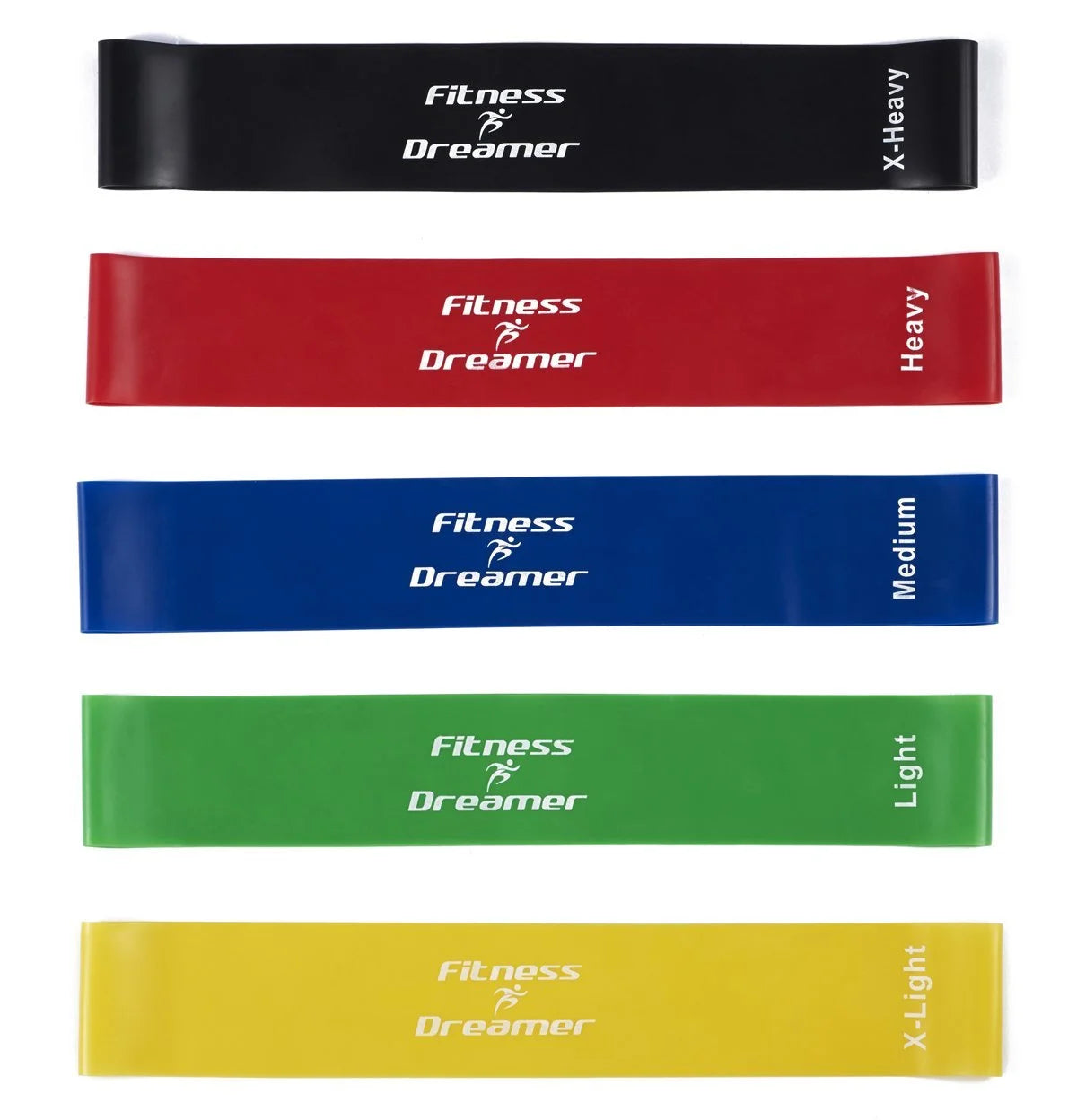 Set of 5 Resistance Loop Bands for Exercise and Physical Therapy - 12 Inch Fitness Bands for Enhanced Mobility and Strength Training