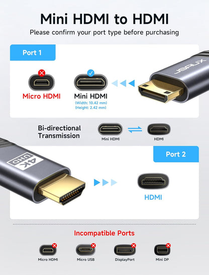 6FT Mini HDMI to HDMI Cable - High Speed 4K 60Hz HDMI 2.0 with Aluminum Shell and Braided Design, Compatible with Cameras, Camcorders, Tablets, Graphics Cards, Laptops, and Raspberry Pi Zero W